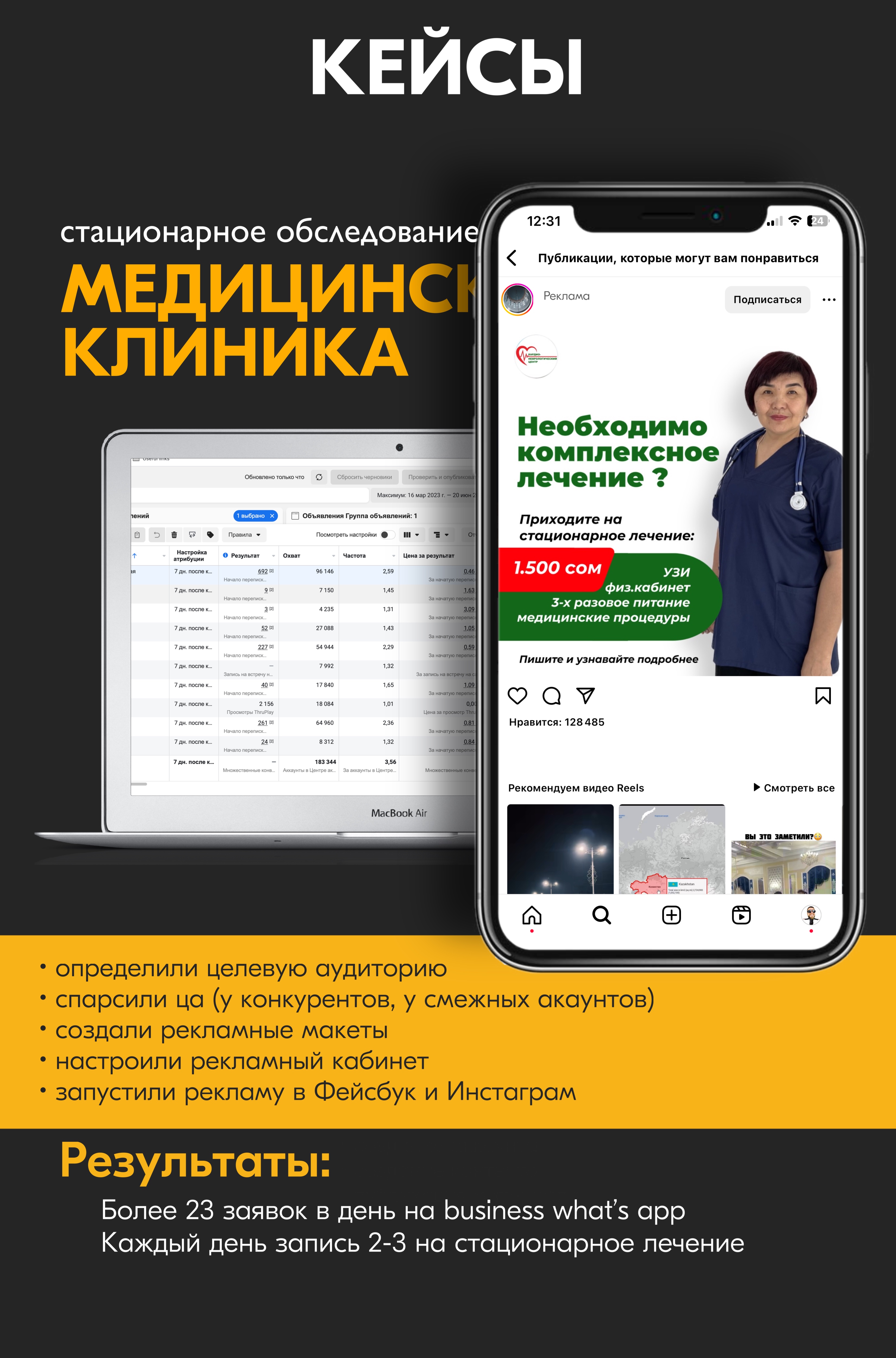 Кейс 7